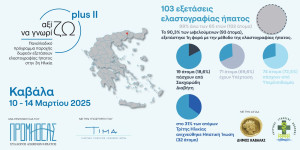 Ο «Προμηθέας» στην Καβάλα: Εξετάστηκαν 103 άτομα Τρίτης Ηλικίας με ελαστογραφία ήπατος