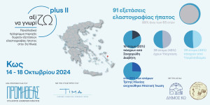 Σύλλογος Προμηθέας: Η Κως στην ασπίδα πρόληψης της τρίτης ηλικίας - Οι επόμενοι σταθμοί του προγράμματος